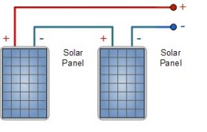 Solar arrangement